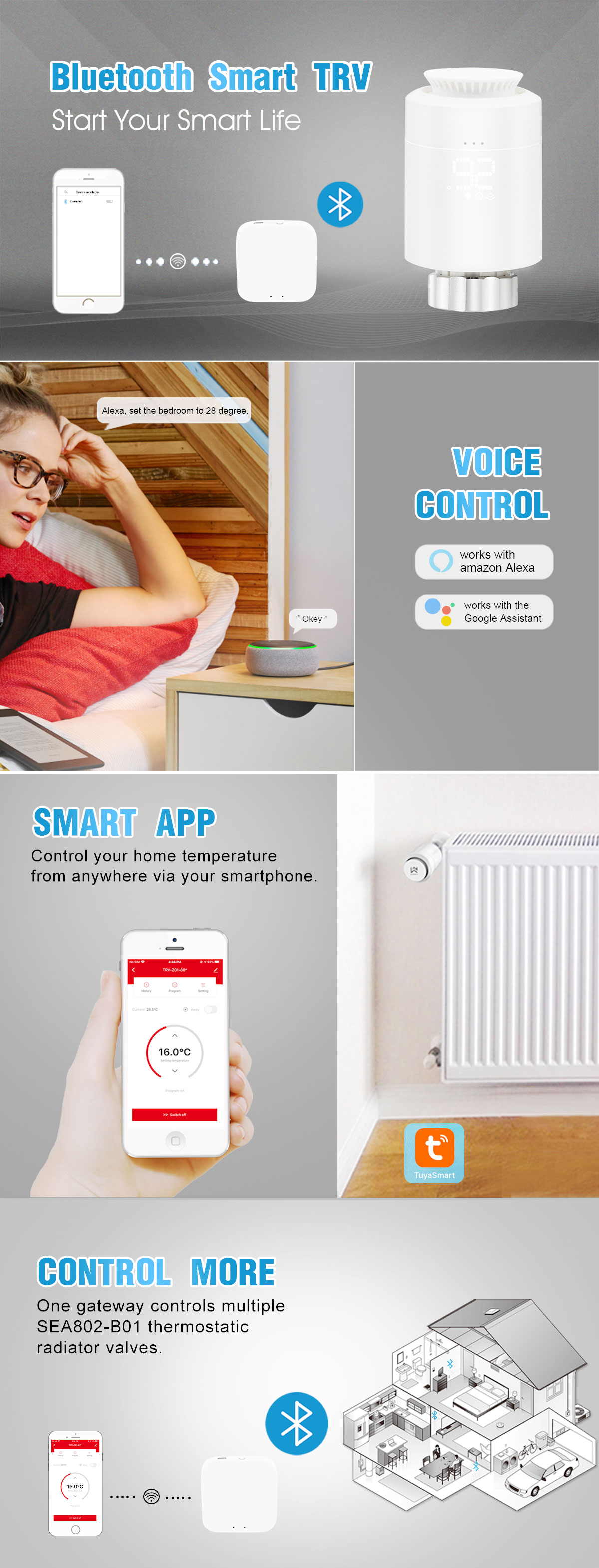 thermostat de radiateur intelligent bluetooth SEA802-Bluetooth