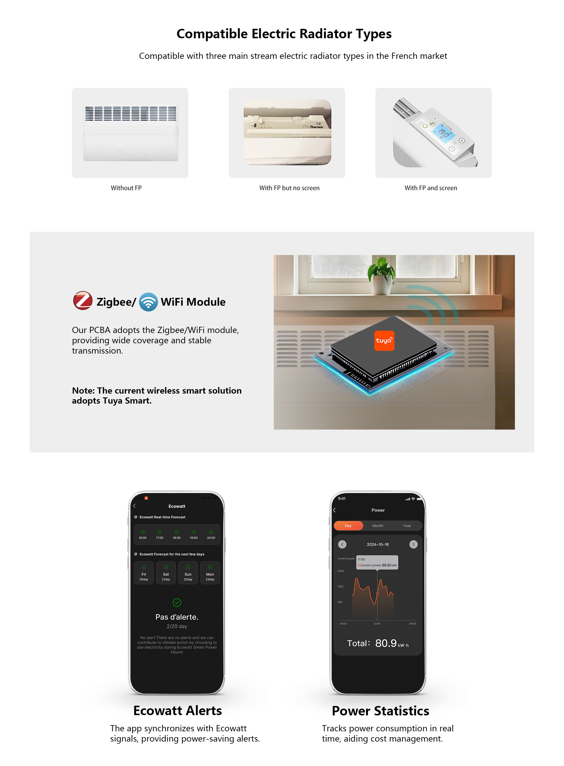 Smart Electric Radiator PCBA Smart Electric Radiator PCBA
