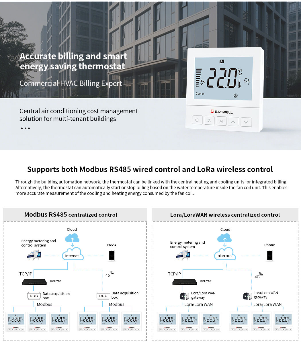 Metering Thermostat