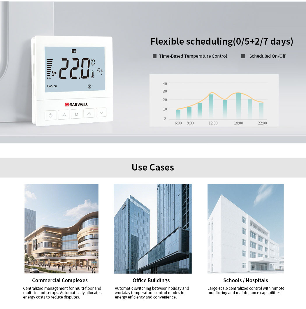 Metering Thermostat