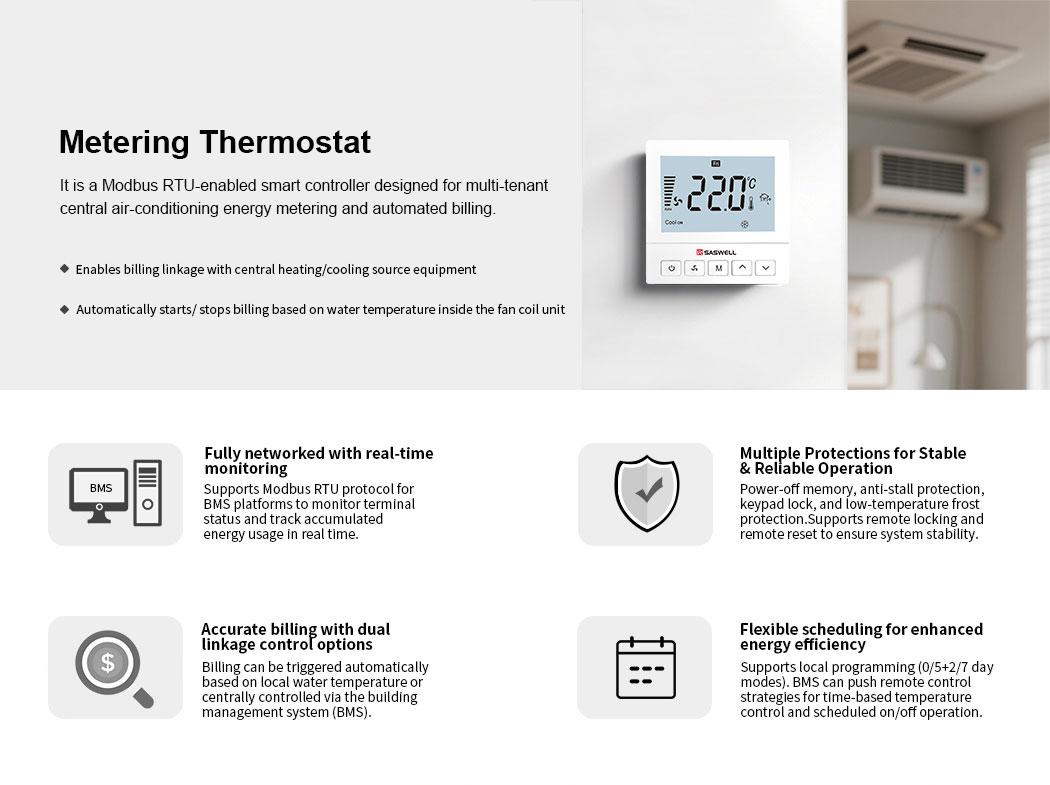 Metering Thermostat