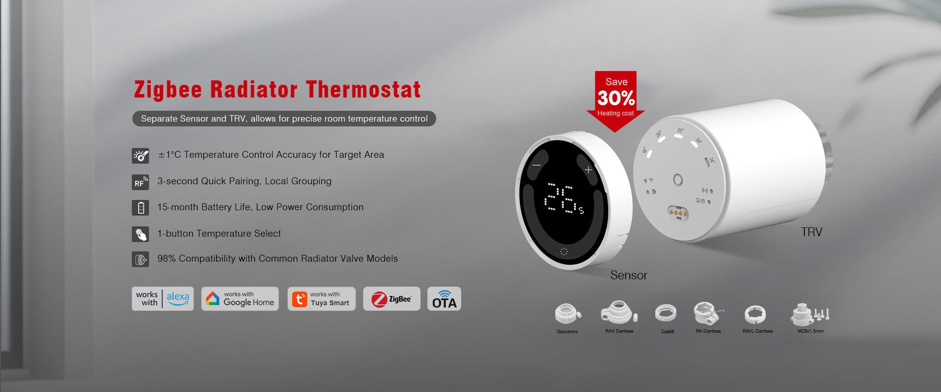 SASWELL Smart Zigbee 3.0 Radiator Thermostat With Temperature Sensor GEM208X