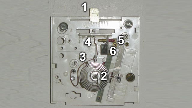 Qu'est-ce que les thermostats à deux fils et les thermostats Millivolt?